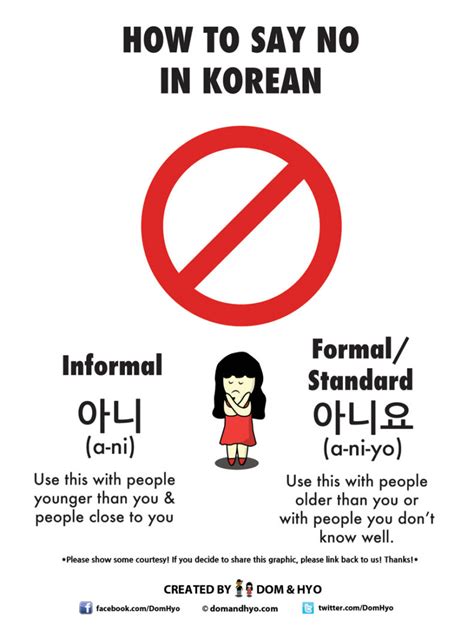 animida korean|아니요 – How to say “No” in Korean .